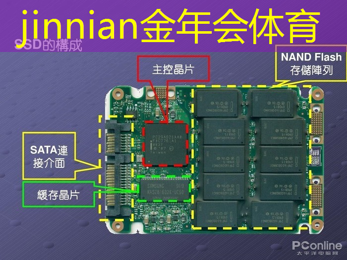 游戏ui设计兼职网上接单