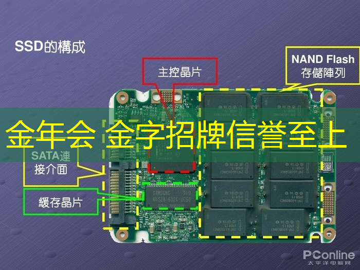 游戏ui设计兼职网上接单