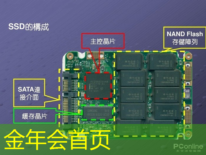 第一个3d格斗游戏是