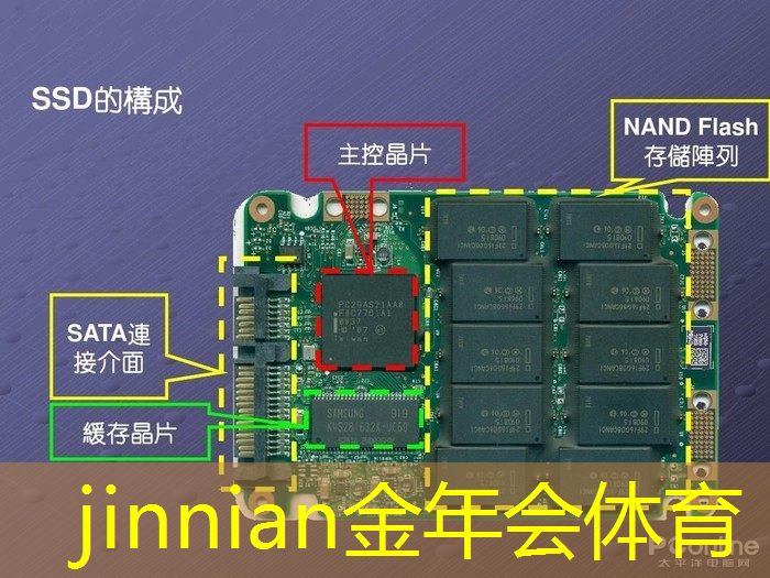程序大冒险小游戏有哪些